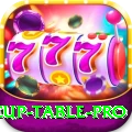 asia cup table - Slots Pro