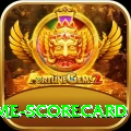 crictime scorecard Turbo v3.0.7