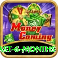 mega millions numbers last 6 months Games (Casino & Earning) Plus v3.1.4