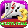 roulette table Apps (Tools & Injectors) Gold v2.0.5